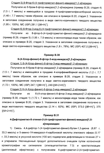 Производные ацетиленил-пиразоло-пиримидина в качестве антагонистов mglur2 (патент 2412943)