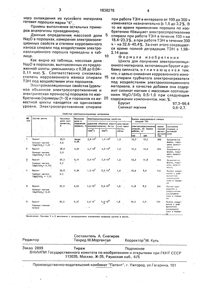 Шихта для получения электроизоляционного материала (патент 1838276)