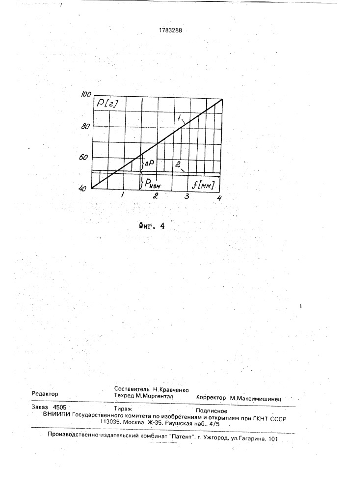 Устройство контроля остаточных напряжений (патент 1783288)