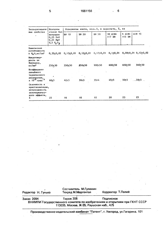 Способ получения азотированного фосфатного стекла (патент 1661156)