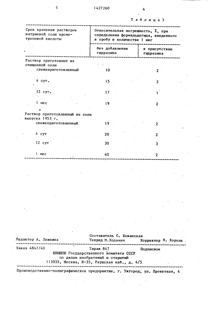 Способ количественного определения формальдегида (патент 1427260)