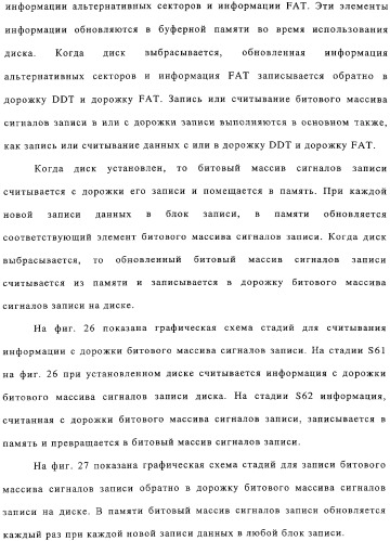 Способ воспроизведения и способ доступа к данным (патент 2311693)