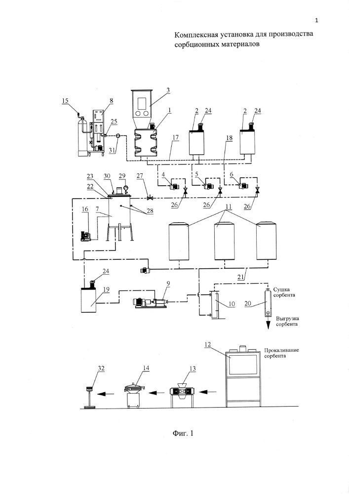 Комплексная установка для производства сорбционных материалов (патент 2655900)