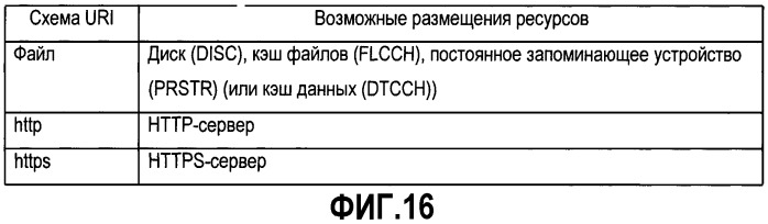 Система воспроизведения информации, использующая информационный запоминающий носитель (патент 2330335)