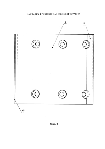 Накладка фрикционная колодки тормоза (патент 2577829)