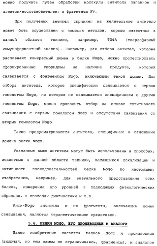 Поликлональное антитело против nogo, фармацевтическая композиция и применение антитела для изготовления лекарственного средства (патент 2432364)