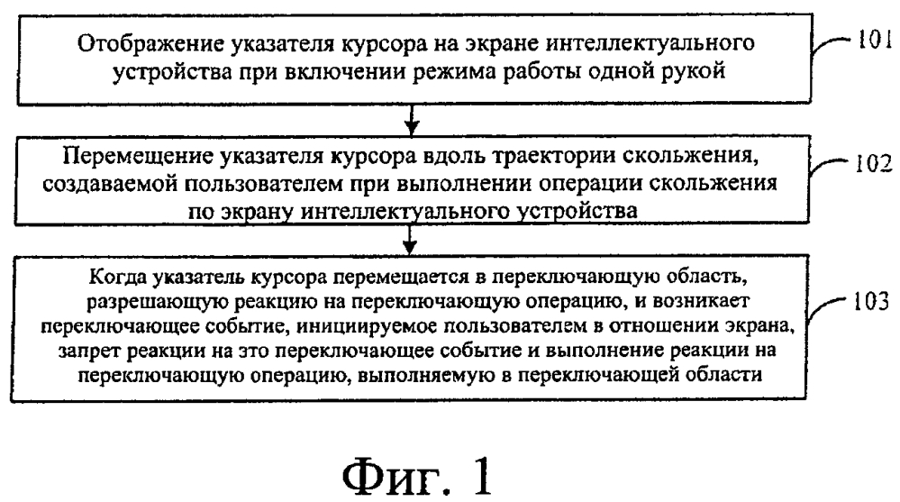 Способ и устройство для работы одной рукой на полном экране (патент 2654148)