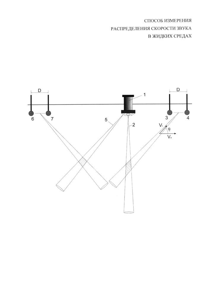 Способ измерения распределения скорости звука в жидких средах (патент 2626579)