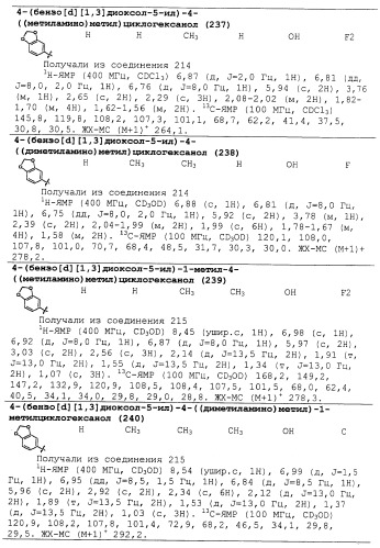 Циклоалкиламины в качестве ингибиторов повторного поглощения моноамина (патент 2430913)