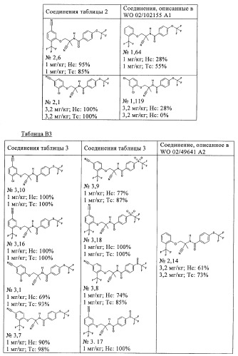 Амидоацетонитрильные производные (патент 2370485)