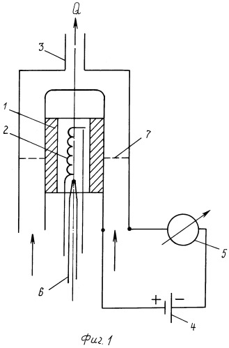 Материал термоэмиттера для поверхностной ионизации органических соединений на воздухе и способ активации термоэмиттера (патент 2260869)
