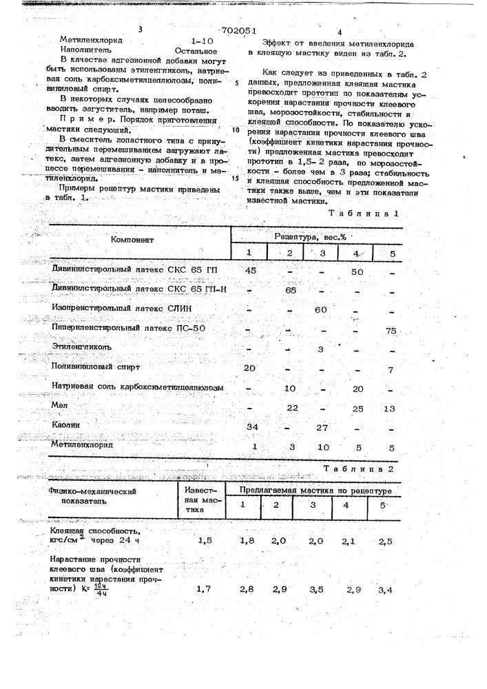 Клеящая мастика (патент 702051)