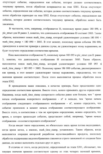 Устройство записи данных, способ записи данных, устройство обработки данных, способ обработки данных, носитель записи программы, носитель записи данных (патент 2367037)