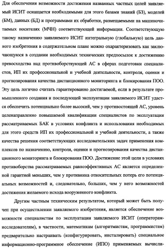 Исследовательский стенд-имитатор-тренажер &quot;моноблок&quot; подготовки, контроля, оценки и прогнозирования качества дистанционного мониторинга и блокирования потенциально опасных объектов, оснащенный механизмами интеллектуальной поддержки операторов (патент 2345421)