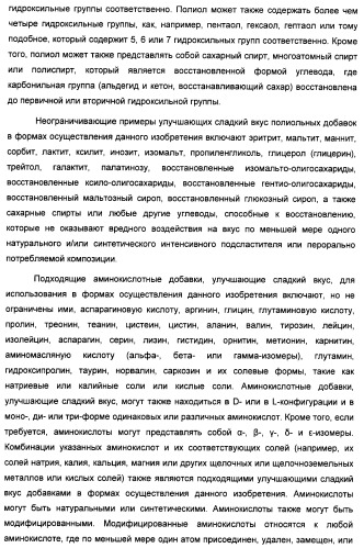 Композиция интенсивного подсластителя с пищевой клетчаткой и подслащенные ею композиции (патент 2455853)