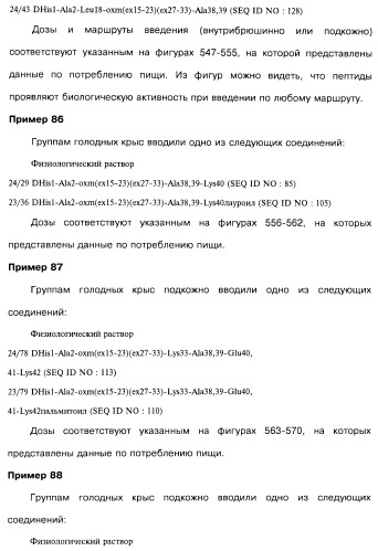 Соединения оксинтомодулина (варианты), фармацевтическая композиция на их основе, способы лечения и профилактики ожирения и сопутствующих заболеваний (варианты) и лекарственное средство (варианты) (патент 2485135)