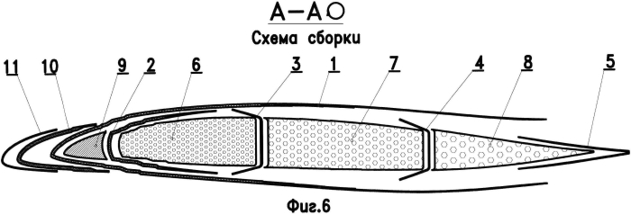 Лопасть воздушного винта и способ изготовления этой лопасти (патент 2561827)