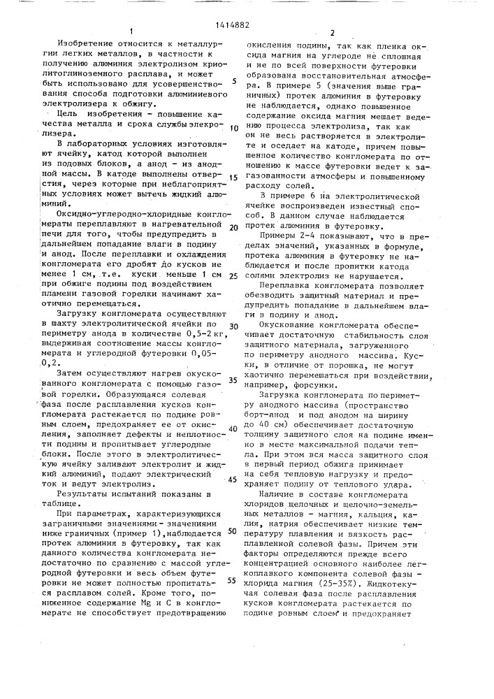 Способ подготовки алюминиевого электролизера к обжигу (патент 1414882)