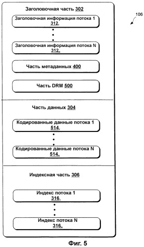 Файл-контейнер изображений (патент 2359327)