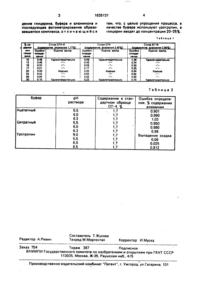 Способ определения алюминия в титановых сплавах (патент 1635131)