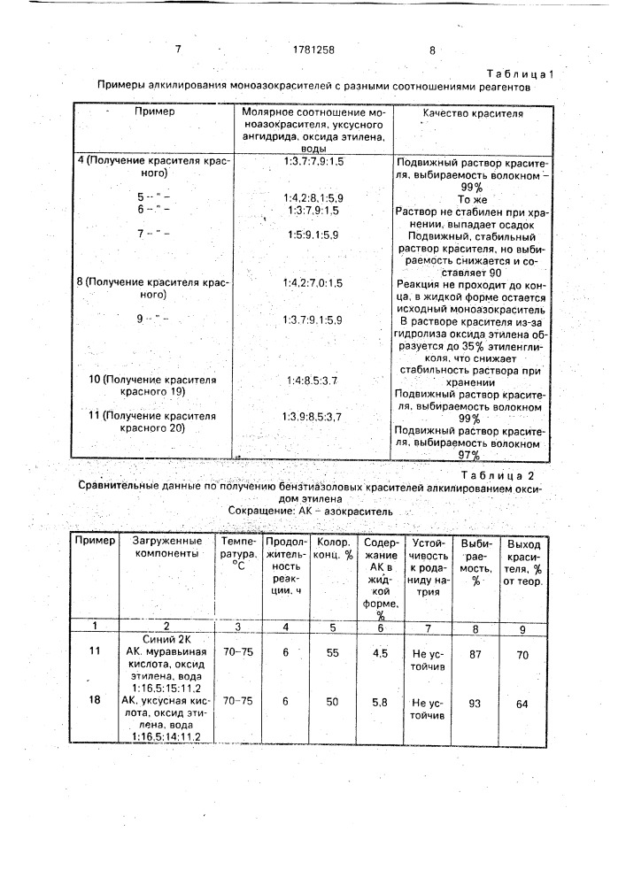 Способ получения катионных азокрасителей в жидкой выпускной форме (патент 1781258)