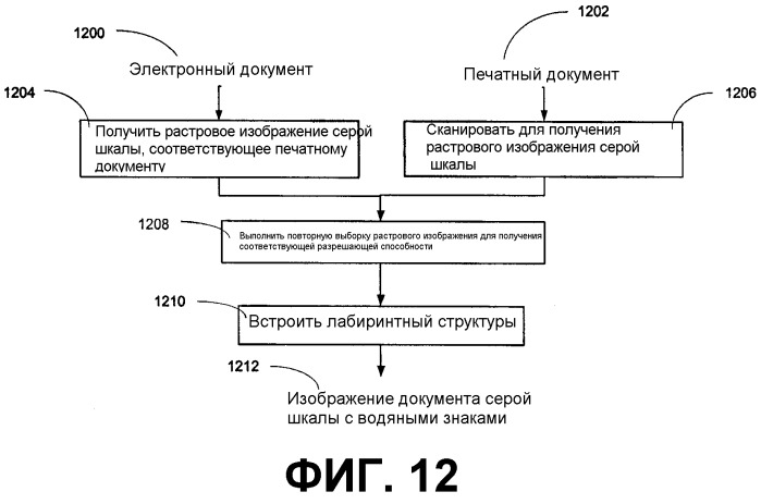 Анализ изображения позиционно кодированного документа и нанесение метки (патент 2360303)