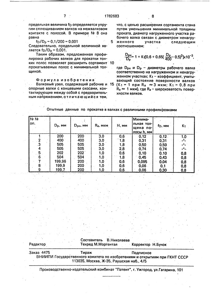 Валковый узел (патент 1782683)