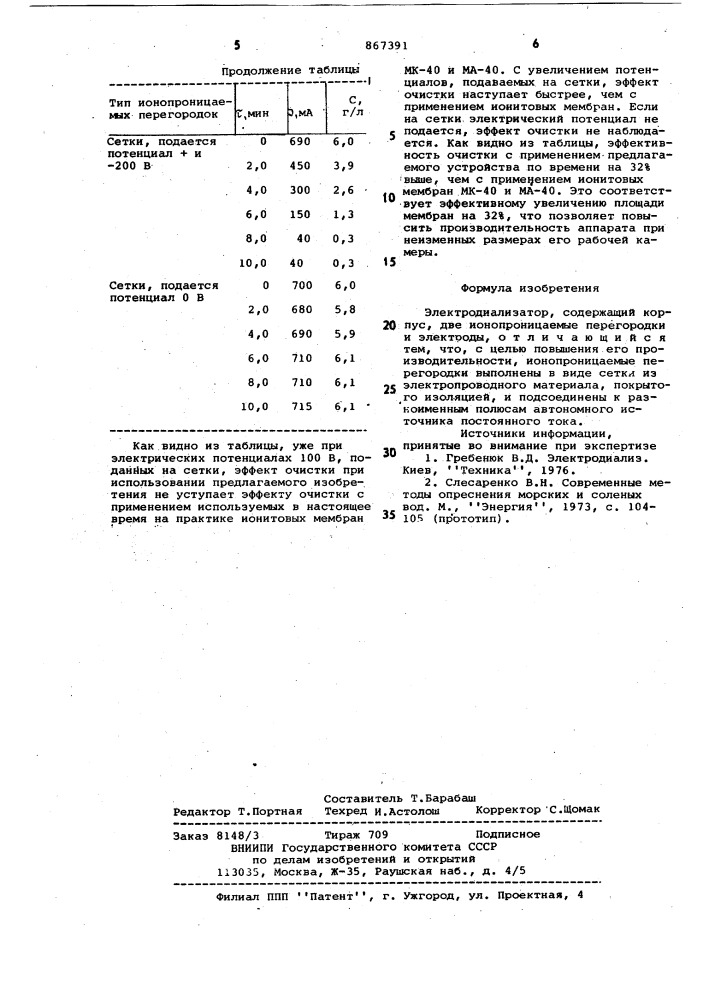 Электродиализатор (патент 867391)