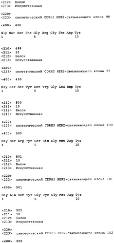 Связывающие полипептиды и их применения (патент 2470941)