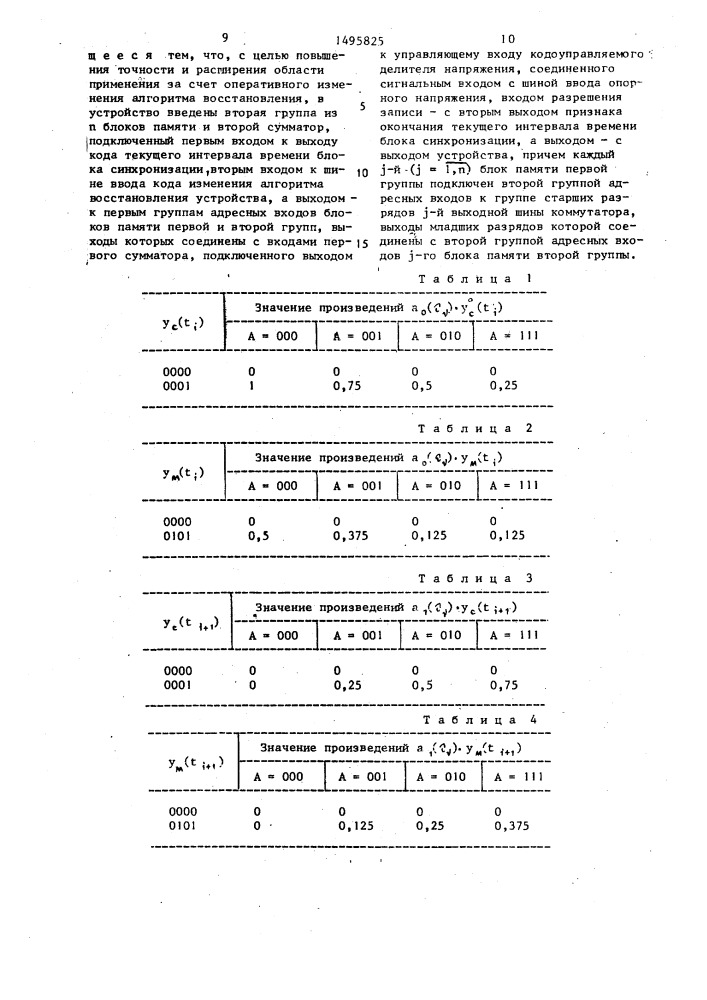 Устройство для восстановления непрерывных функций по дискретным отсчетам (патент 1495825)