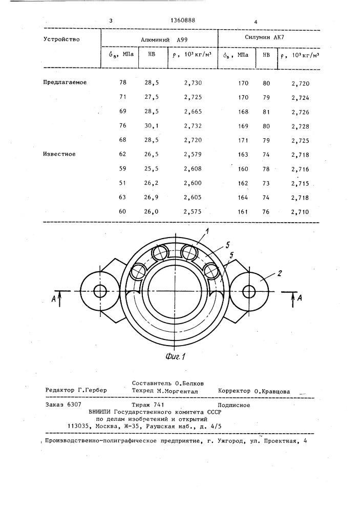 Устройство для вибрационной обработки расплава (патент 1360888)
