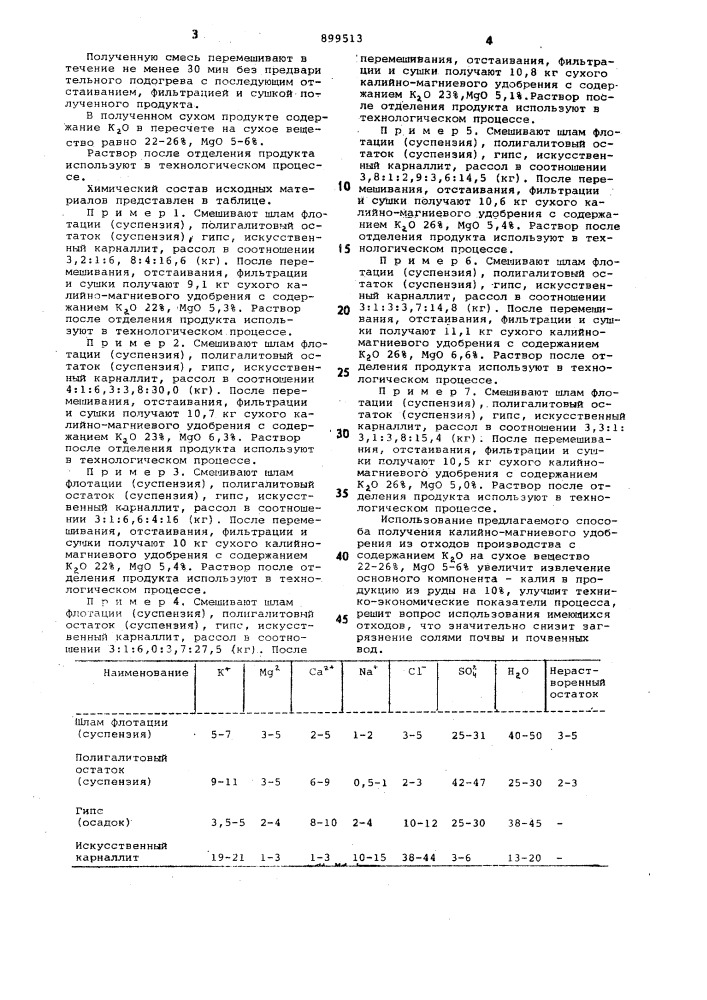 Способ получения калийномагниевого удобрения (патент 899513)