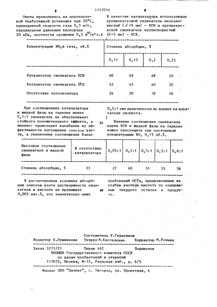 Способ получения азотной кислоты (патент 1157014)