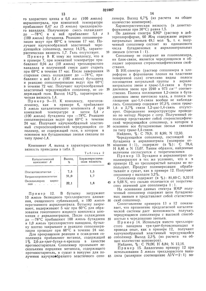 Способ получения карбоцепных сополимеров (патент 321007)