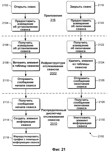 Выравнивание сетевой нагрузки с помощью информации статуса хоста (патент 2380746)