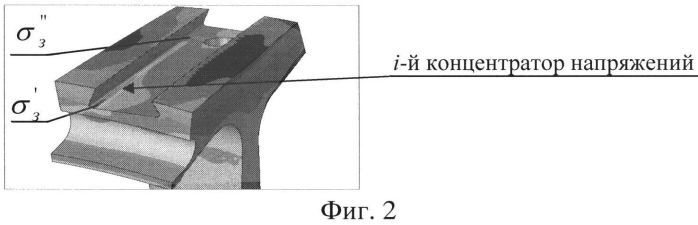 Способ оценки технического состояния деталей (патент 2552601)