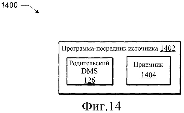 Определение распределенной топологии для потоковой передачи данных (патент 2332706)