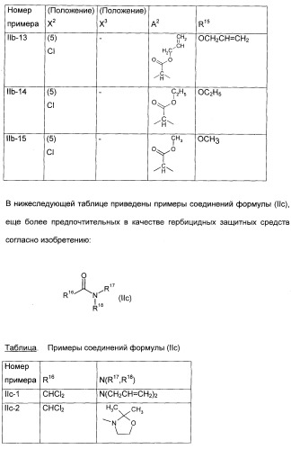 2,4,6-фенилзамещенные циклические кетоенолы (патент 2353615)