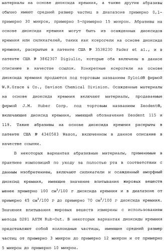 Средство для ухода за полостью рта и способы его применения и изготовления (патент 2481820)