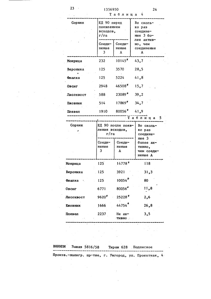 Способ борьбы с нежелательной растительностью (патент 1356950)