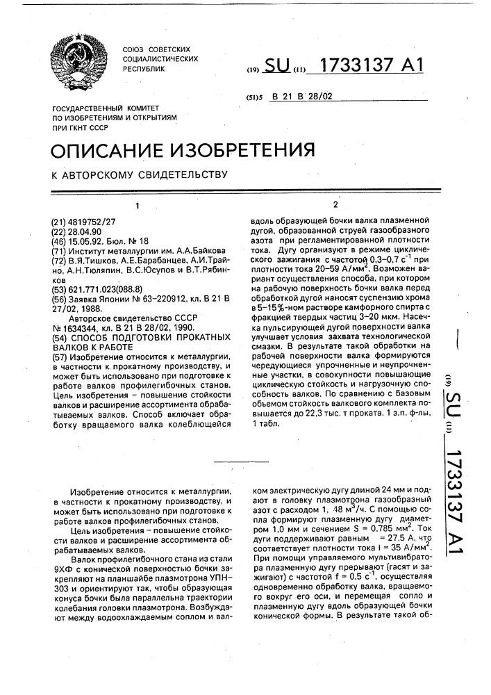 Способ подготовки прокатных валков к работе (патент 1733137)