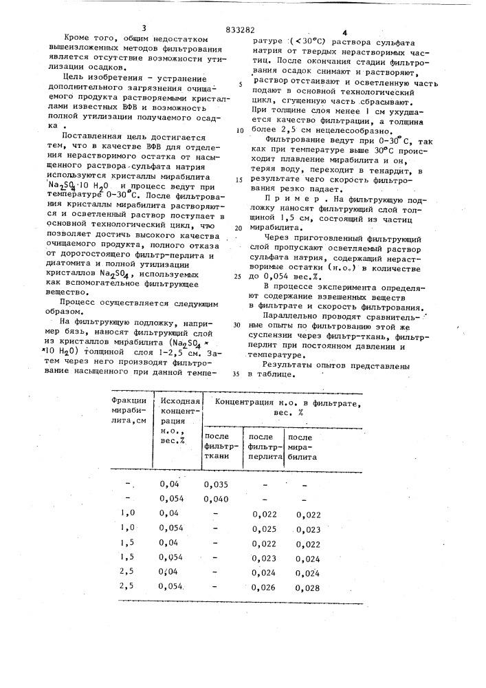 Способ фильтрования суспензий (патент 833282)