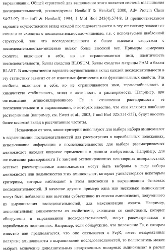 Антитело, содержащее fc-вариантную часть (варианты), фармацевтическая композиция, содержащая антитело, и способ лечения млекопитающего (патент 2390527)
