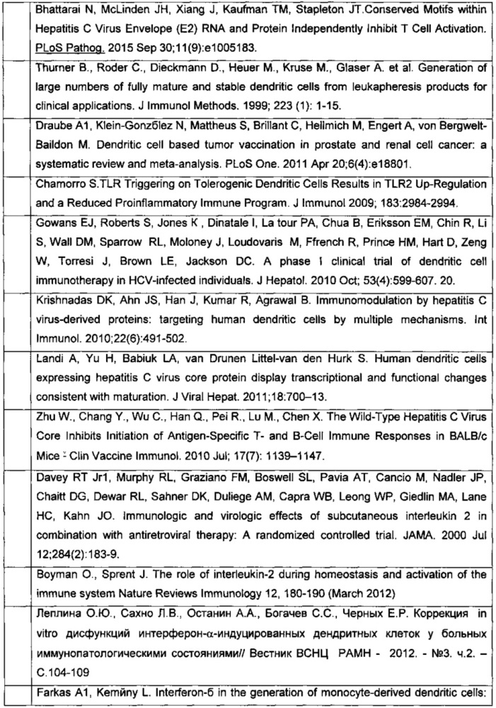 Способ иммунотерапии хронического вирусного гепатита с (патент 2637631)