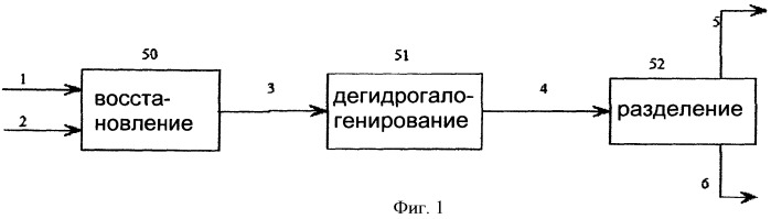 Способ получения фторированных олефинов (варианты) (патент 2457195)