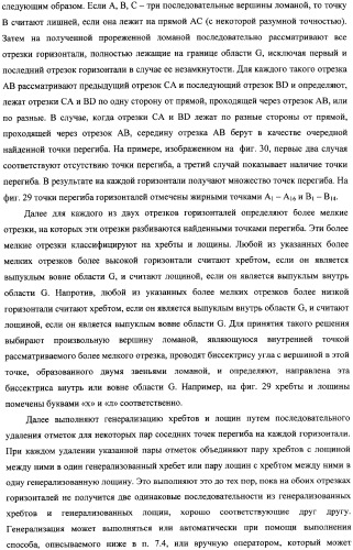 Способ распознавания форм рельефа местности по картине горизонталей (патент 2308086)