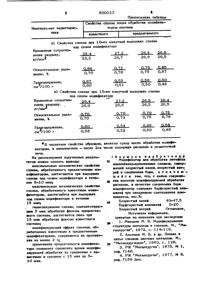 Модификатор для обработки литейныхалюминиево-кремниевых сплавов (патент 800223)