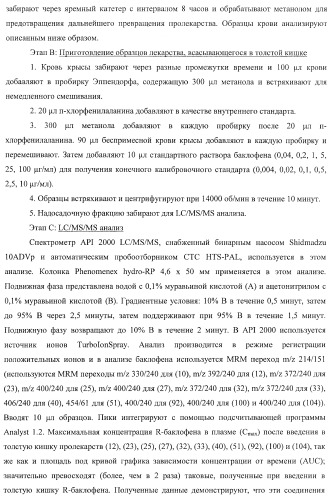 Ацилоксиалкилкарбаматные пролекарства, способы синтеза и применение (патент 2423347)