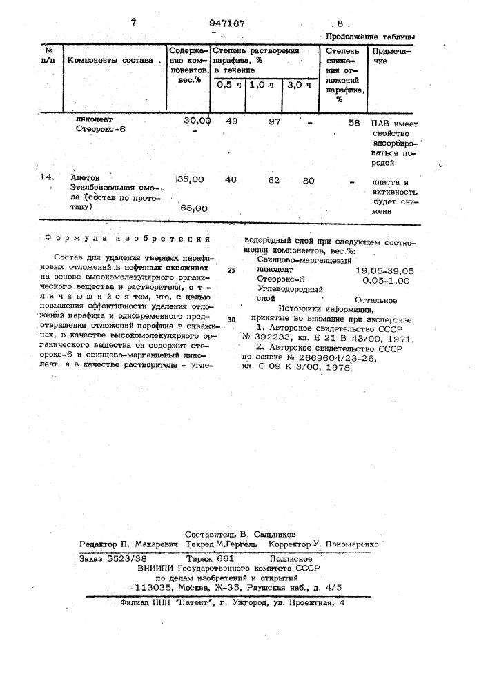 Состав для удаления твердых парафиновых отложений в нефтяных скважинах (патент 947167)