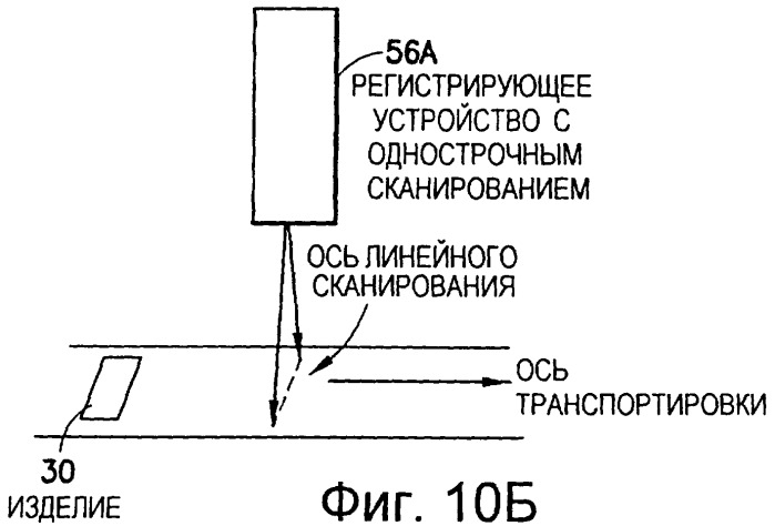 Оптическая система обработки банкнот по излучению, испускаемому защитными элементами (патент 2312392)